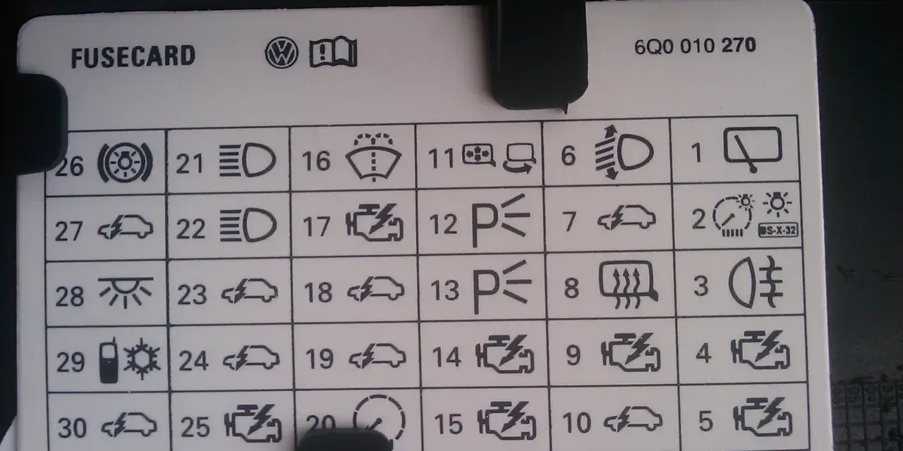 Opis bezpieczników do VW Polo 9N. Schemat z ikonami oświetlenia, silnika, wycieraczek i innych.