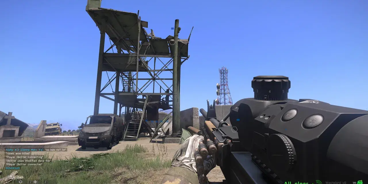 Wasteland Arma 3: Sekrety przetrwania i dominacji