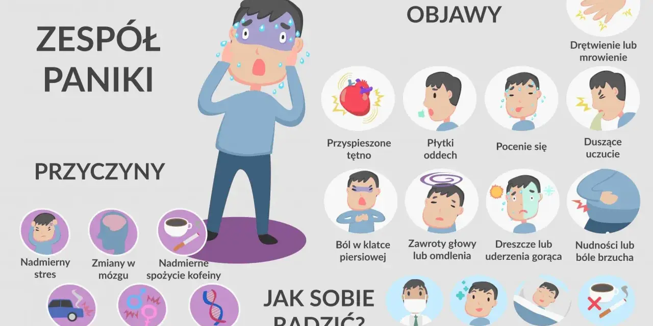 Ilustracja pokazuje objawy i przyczyny zespołu paniki, a także sposoby, jak sobie radzić, by uspokoić atak paniki.