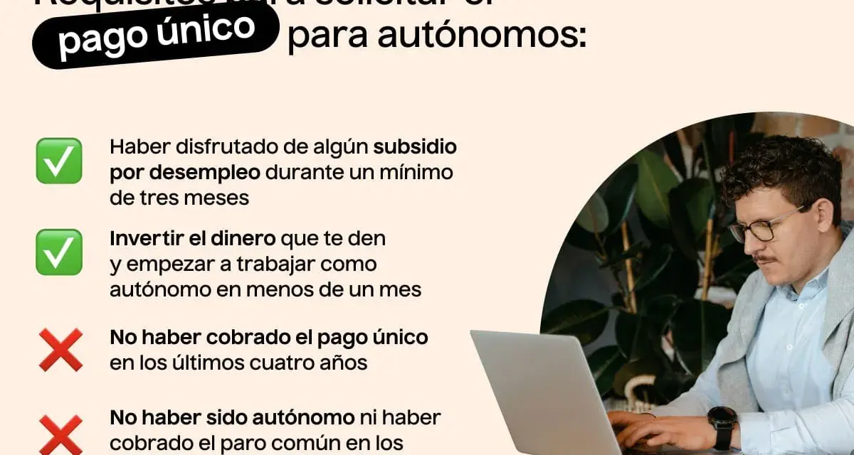 Requisitos para el pago único de autónomos: subsidio previo, inversión y no haber cobrado antes.