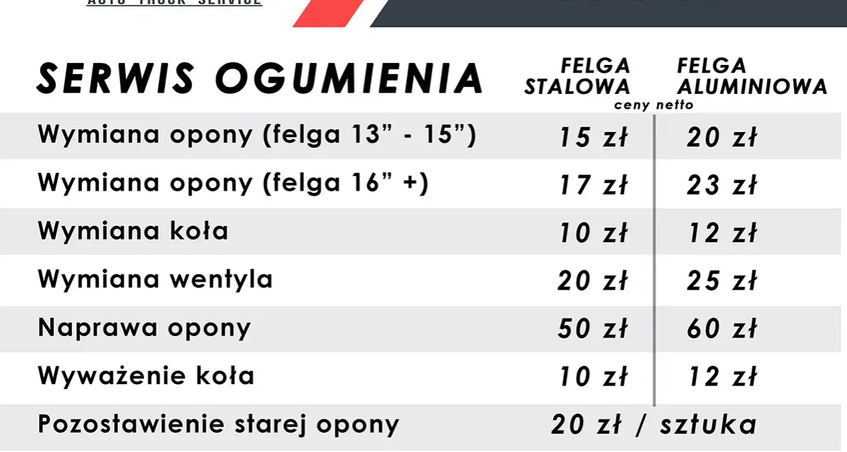 Cennik serwisu opon: ile kosztuje wymiana opon na felgach stalowych i aluminiowych, naprawa, wyważenie.