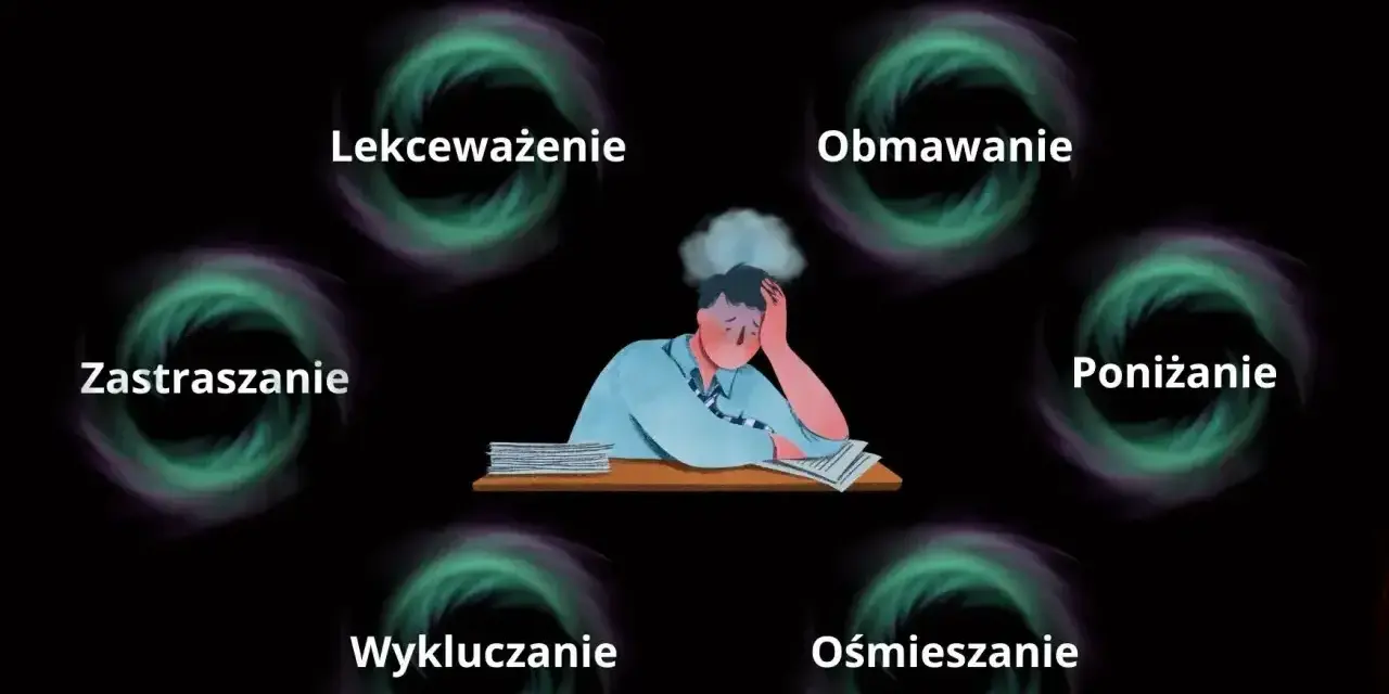 Przejawy mobbingu: lekceważenie, obmawianie, poniżanie, wyśmiewanie, wykluczanie, zastraszanie. Zmęczony pracownik przy biurku.