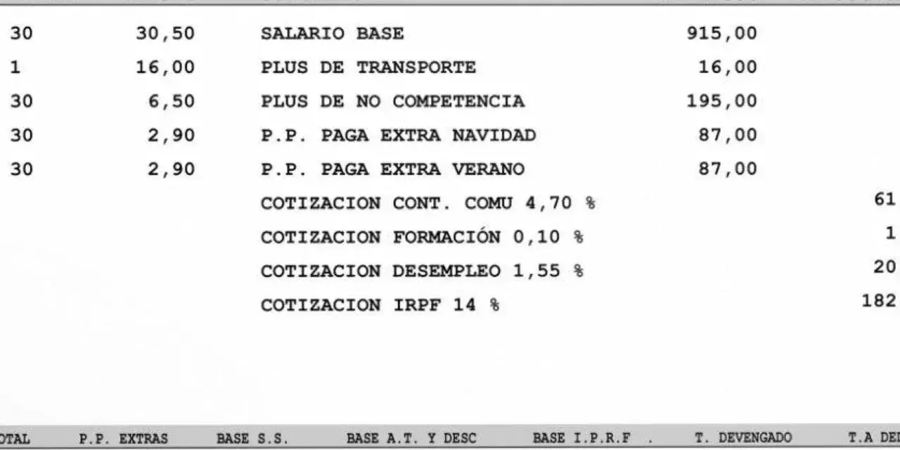 Detalle de nómina con conceptos como salario base, plus de transporte y pagas extra. Se muestran cotizaciones para desempleo y IRPF, lo que ayuda a entender qué significa tarifa 7 en la nómina.