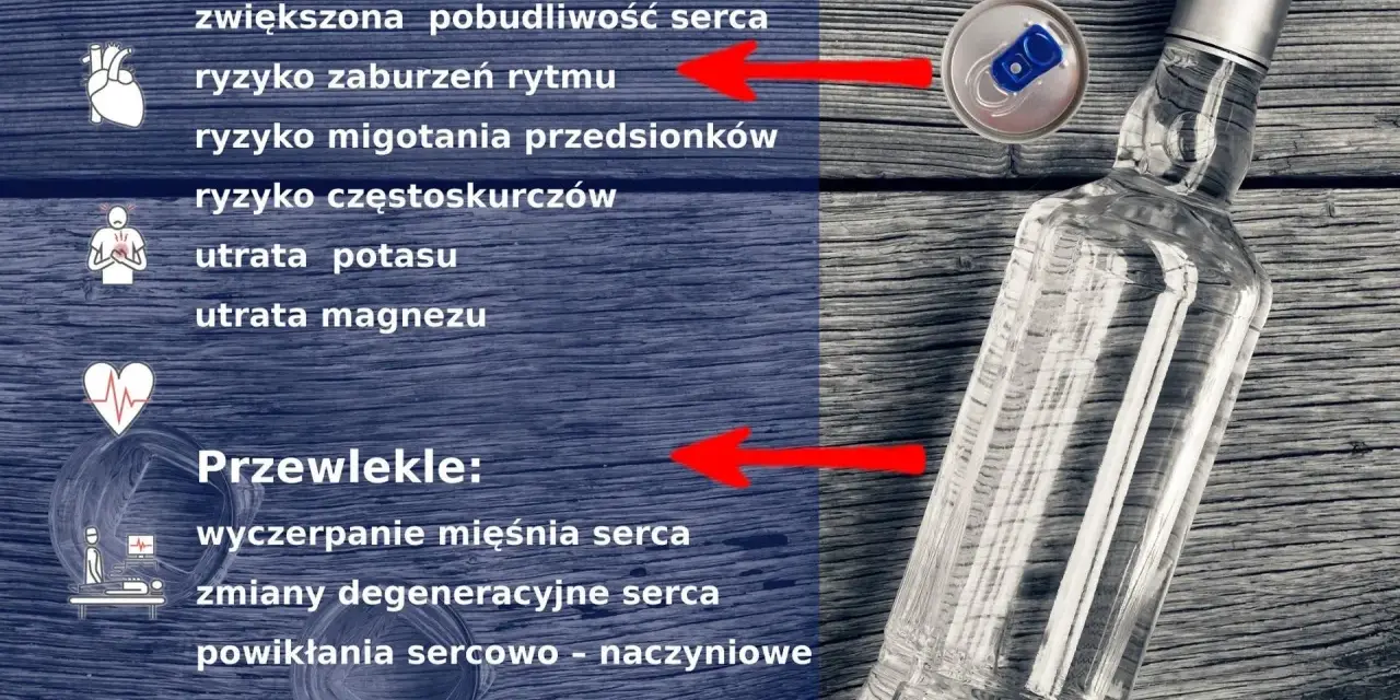 Wódka z Red Bullem i wódka z sokiem pomarańczowym. Obrazek ilustruje skutki spożycia alkoholu, w tym wódki z napojami energetycznymi.