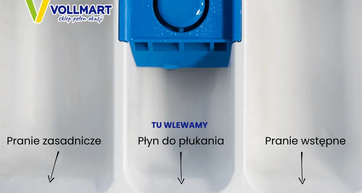 Komora na płyn do płukania w szufladzie pralki. Obok oznaczenia "Pranie zasadnicze" i "Pranie wstępne".