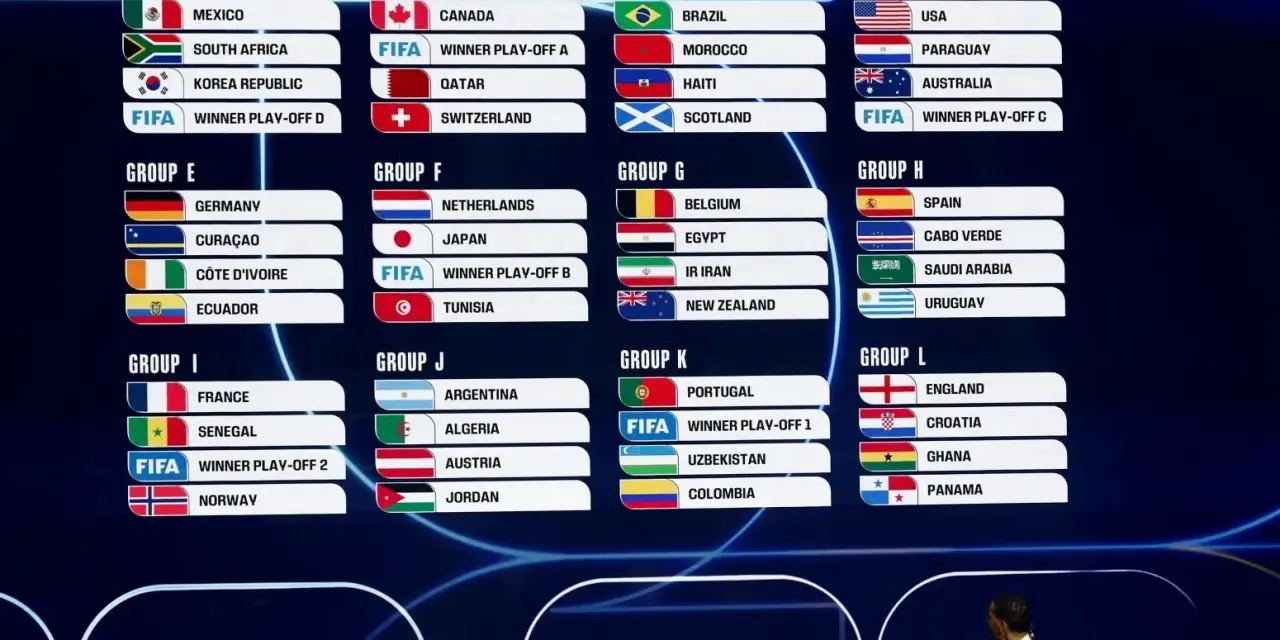 Losowanie grup mundialu 2026: Meksyk, Kanada, Brazylia, USA i inni poznają rywali.