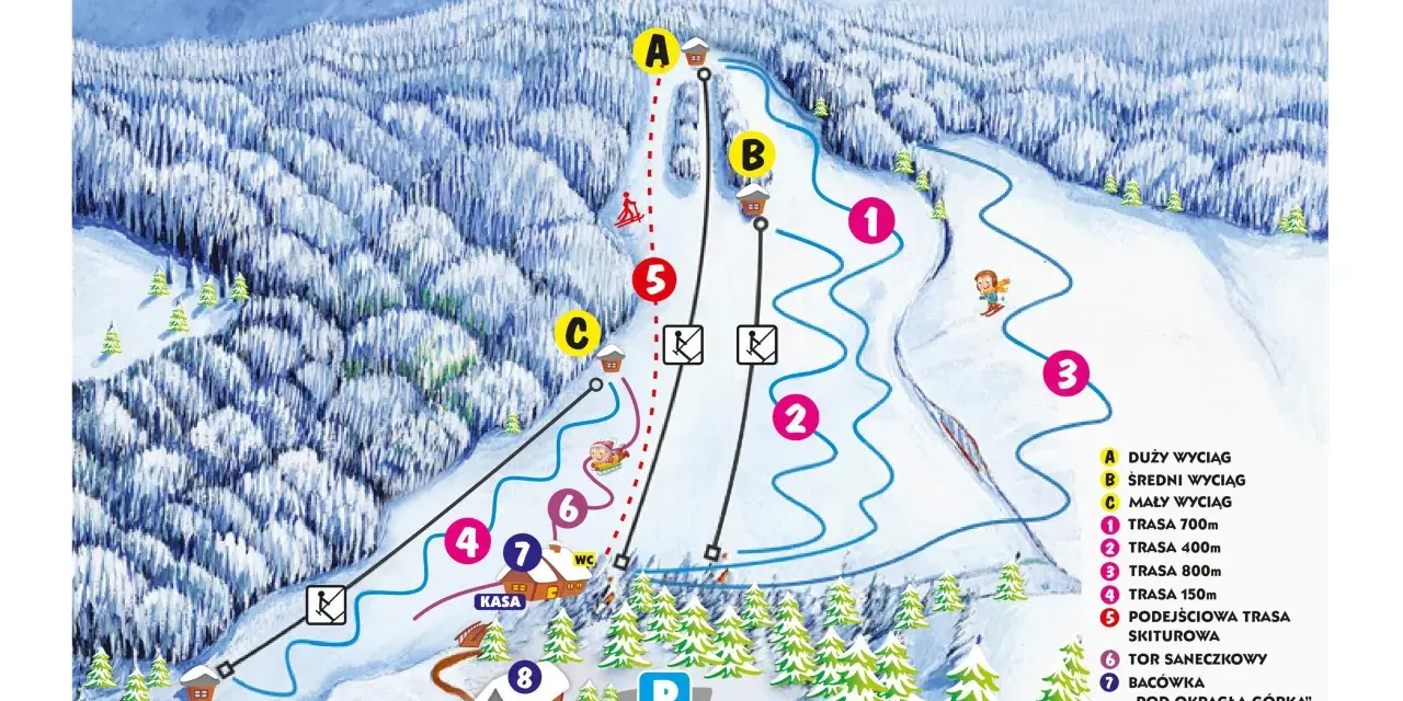 Mapa zimowych atrakcji: wyciągi (A, B, C), trasy narciarskie (1-5), tor saneczkowy (6), bacówka (7) i dom pszczelarza (8).