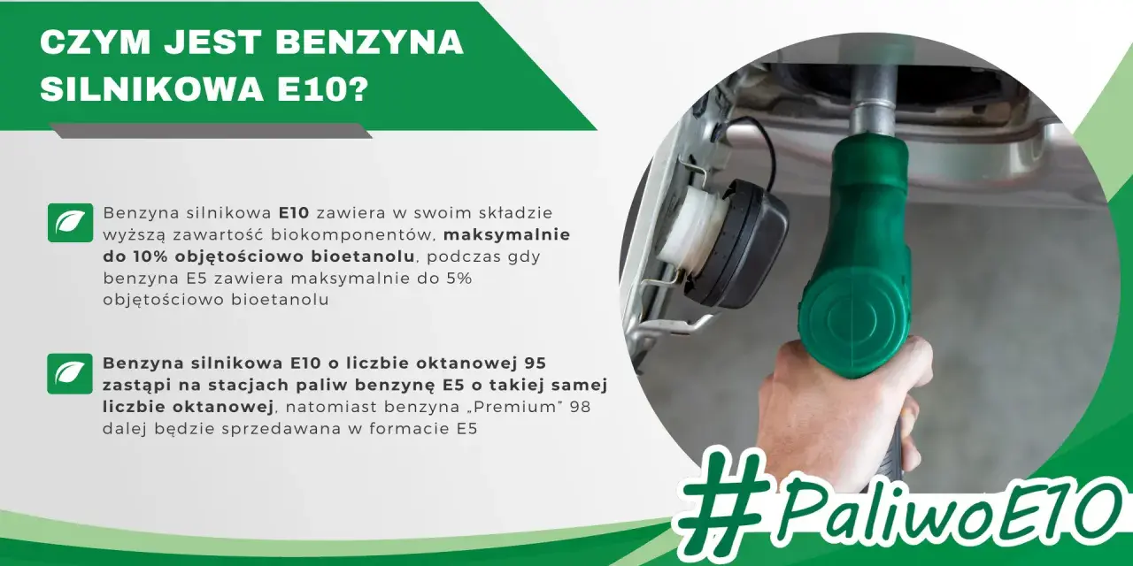 Tankowanie benzyny bezołowiowej E10, która zawiera do 10% bioetanolu. #PaliwoE10.