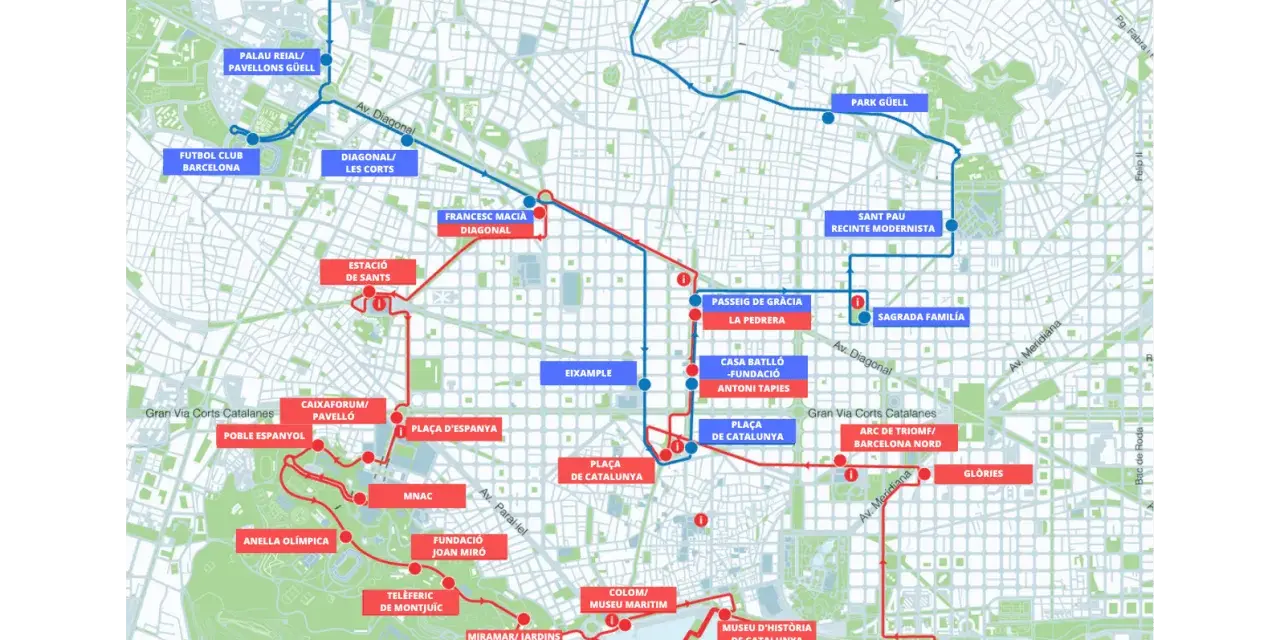 Barcelona hop on hop off route map showing blue and red lines connecting major attractions like Park Güell, Sagrada Familia, and the Magic Fountain.