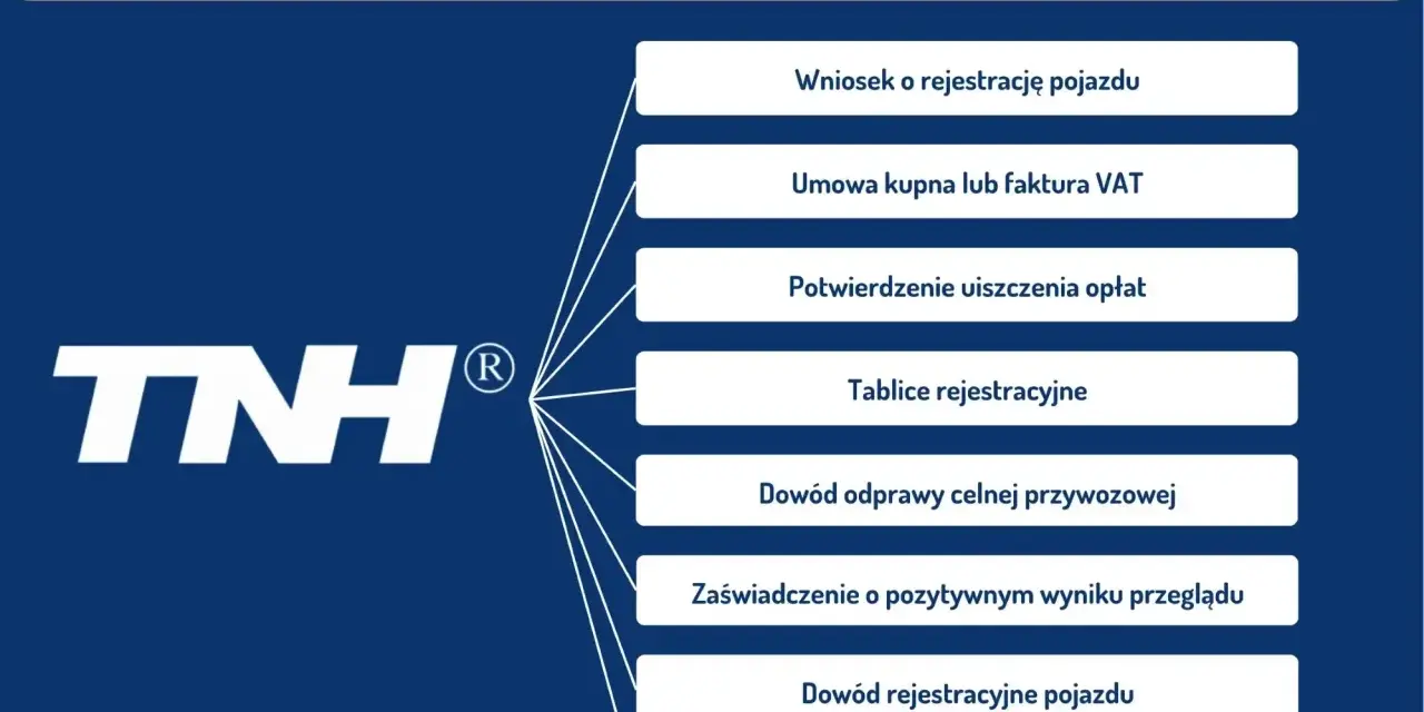 Lista dokumentów do rejestracji przyczepy z Anglii po Brexicie: wniosek, umowa, potwierdzenie opłat, tablice, odprawa celna, przegląd, dowód rejestracyjny, tożsamość.