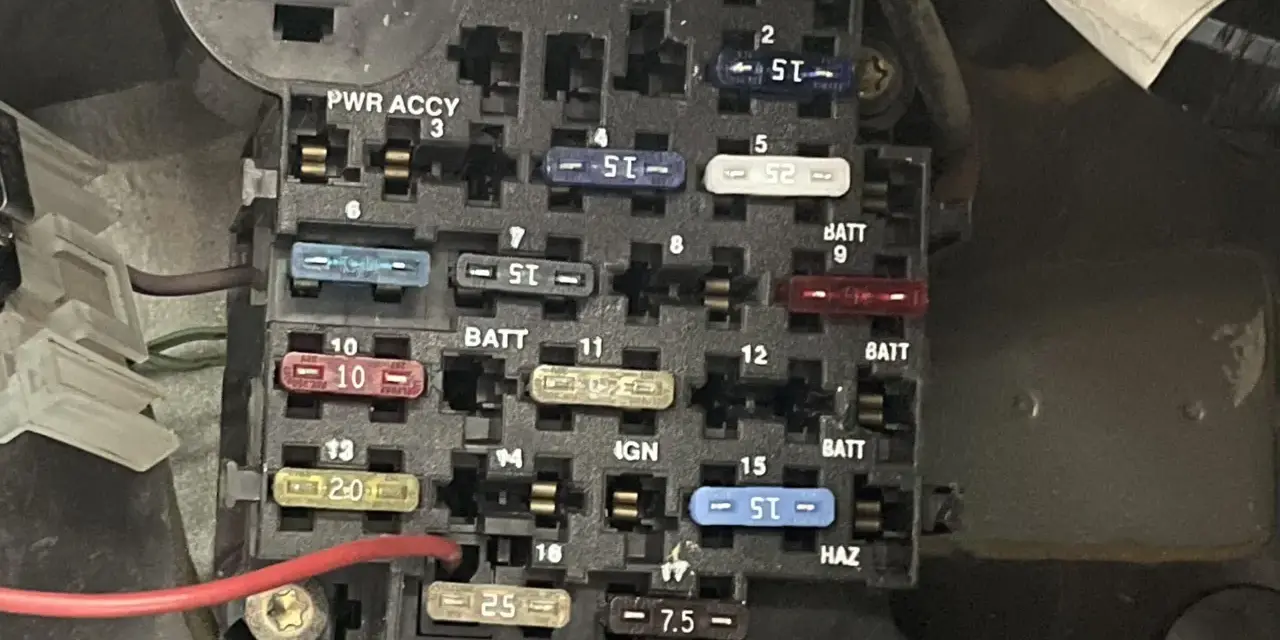 Gdzie są bezpieczniki w Jeep Cherokee? Uniknij problemów z elektryką
