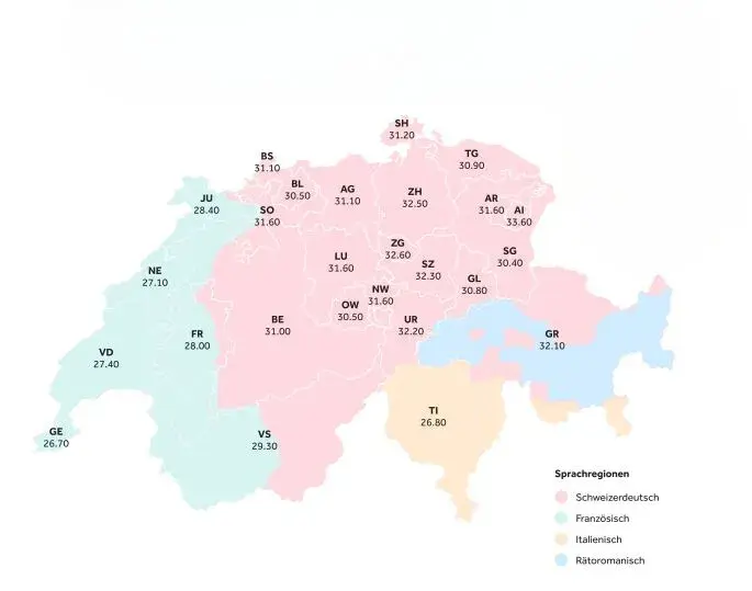 Ile zarabia prawnik w Szwajcarii? Zaskakujące różnice w wynagrodzeniach