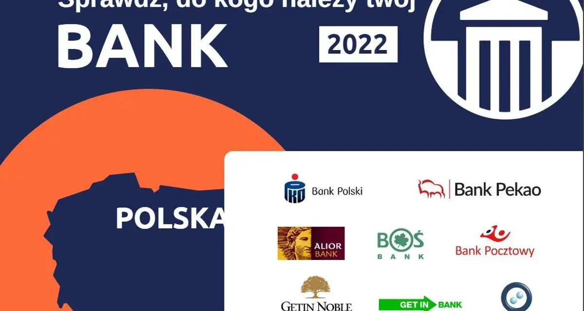 MBank jaki to bank - poznaj jego historię i unikalne usługi
