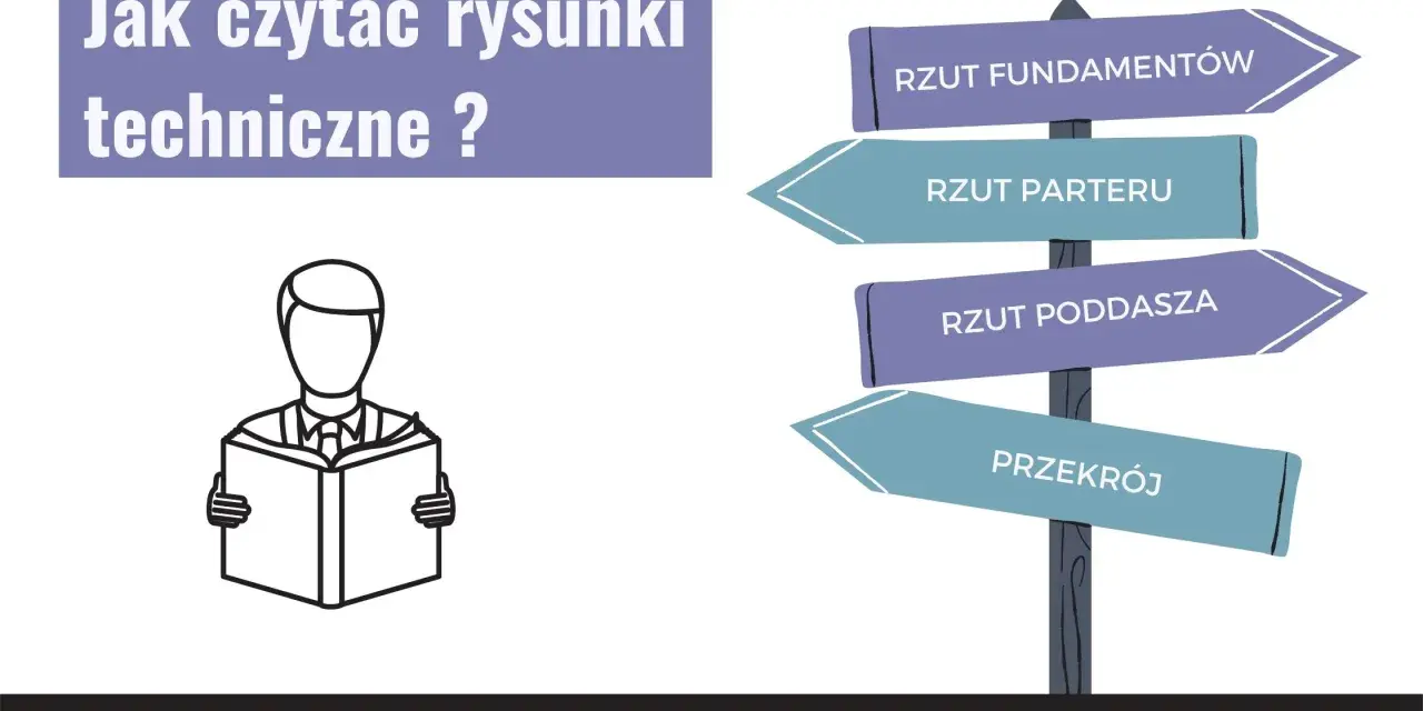 Jak czytać projekt fundamentów, by uniknąć kosztownych błędów