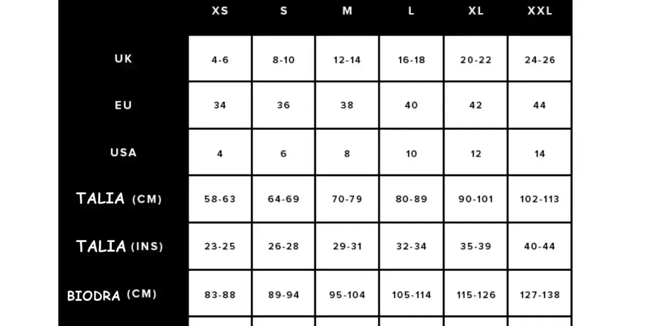 Tabela rozmiarów bielizny damskiej. Rozmiar 3XL odpowiada EU 44, UK 24-26, USA 14, talii 102-113 cm i biodrom 127-138 cm.