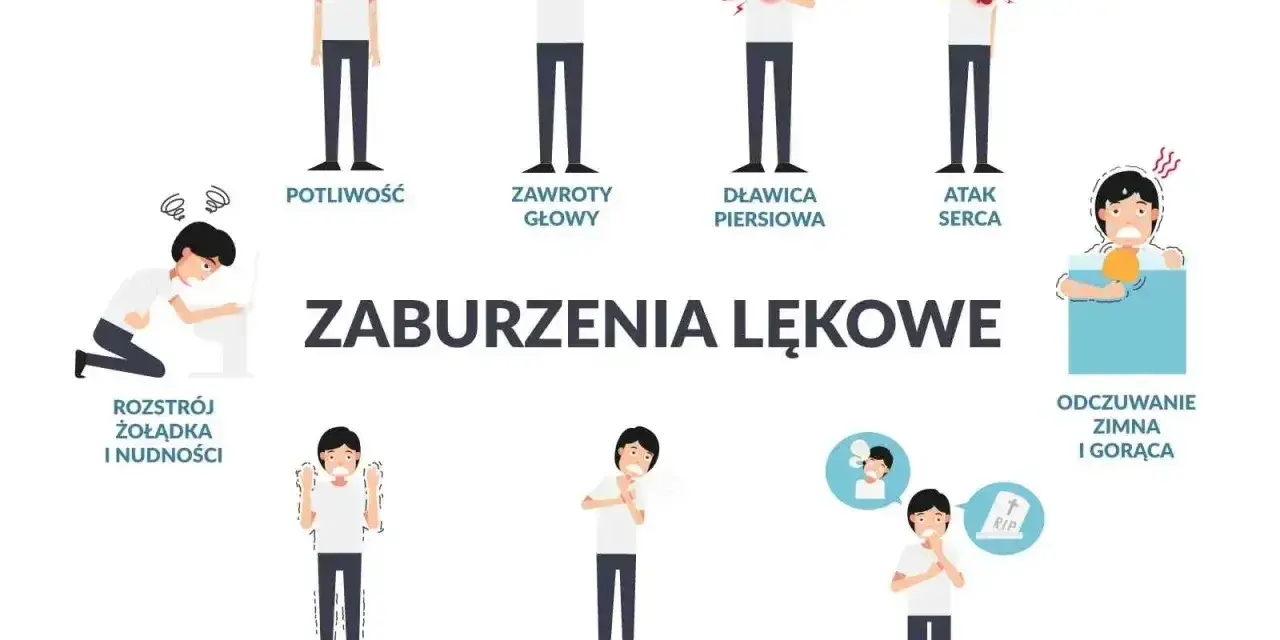 Ilustracja pokazuje objawy zaburzeń lękowych, które mogą być mylone z chorobami, co jest typowe dla hipochondrii.