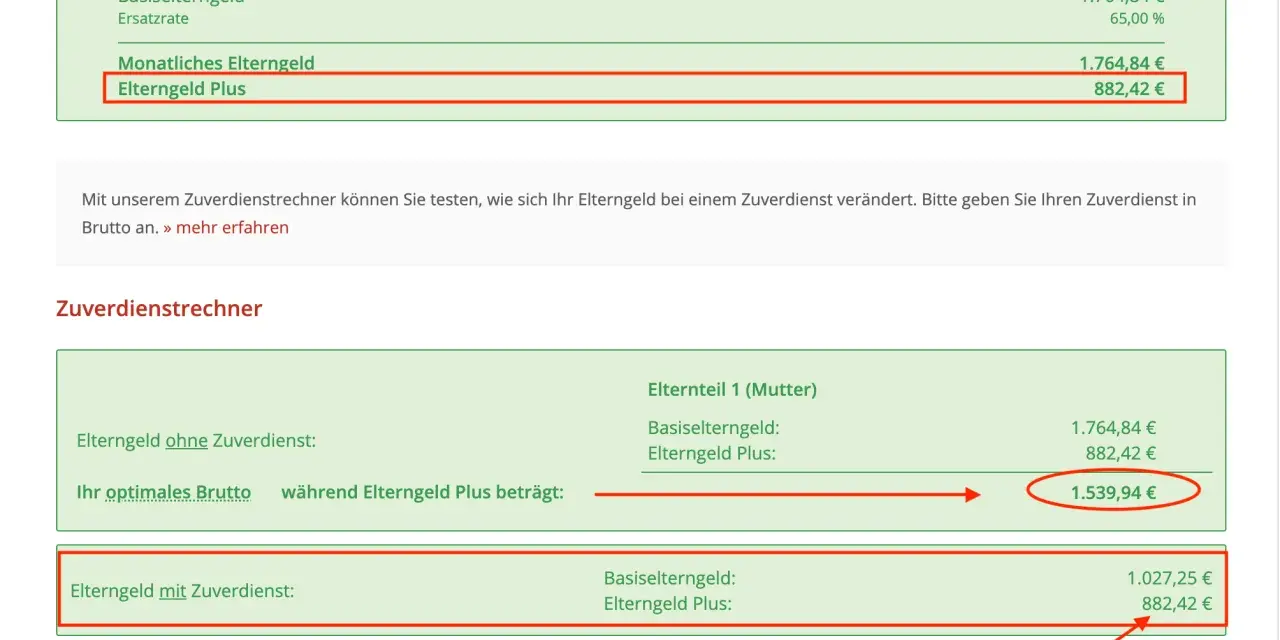 Elterngeld Plus: Wie viel dazuverdienen ohne Abzug? Der Rechner zeigt, dass bei 1250€ Bruttoverdienst das Elterngeld Plus weiterhin 882,42€ beträgt.