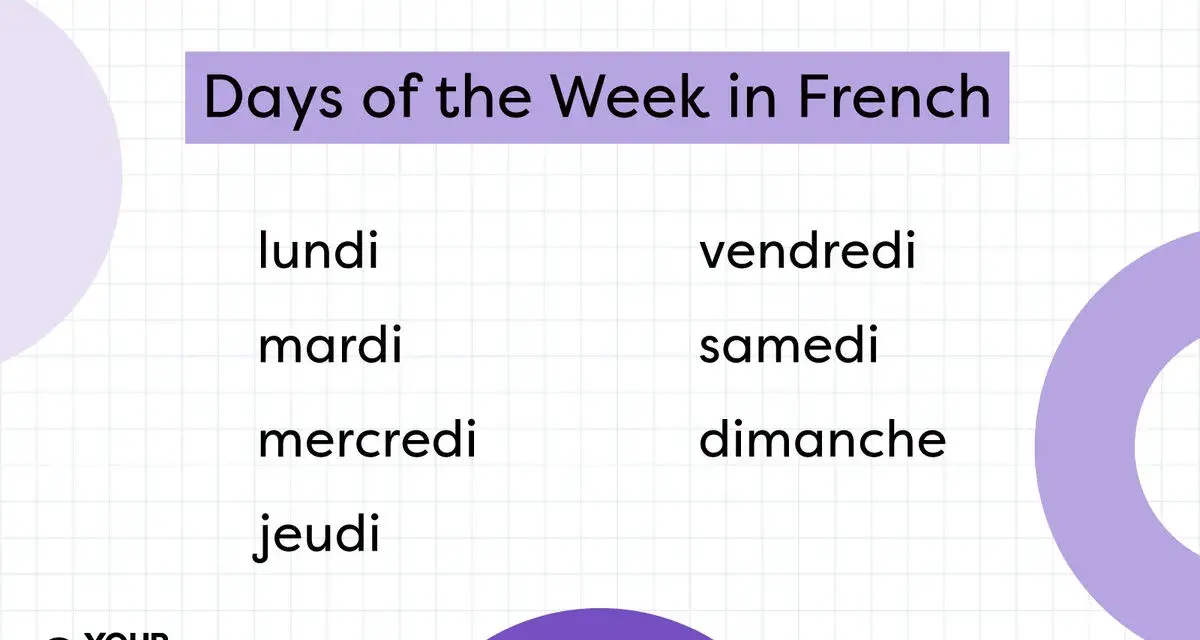 Naucz się dni tygodnia po francusku: lundi, mardi, mercredi, jeudi, vendredi, samedi, dimanche.