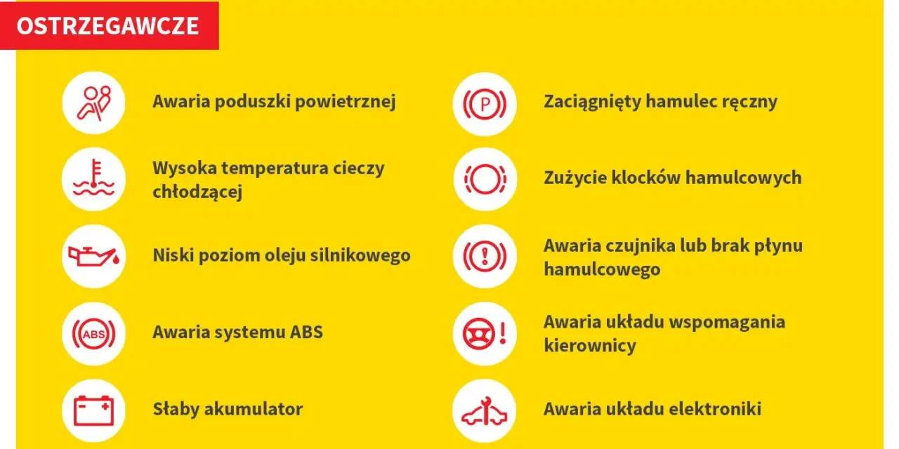 Kontrolka w samochodzie: Co oznacza? Reaguj, zanim będzie za późno!