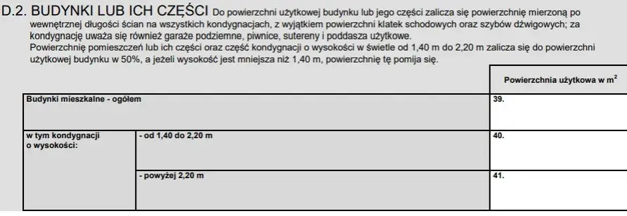 Jak obliczyć powierzchnię do podatku od nieruchomości i uniknąć błędów