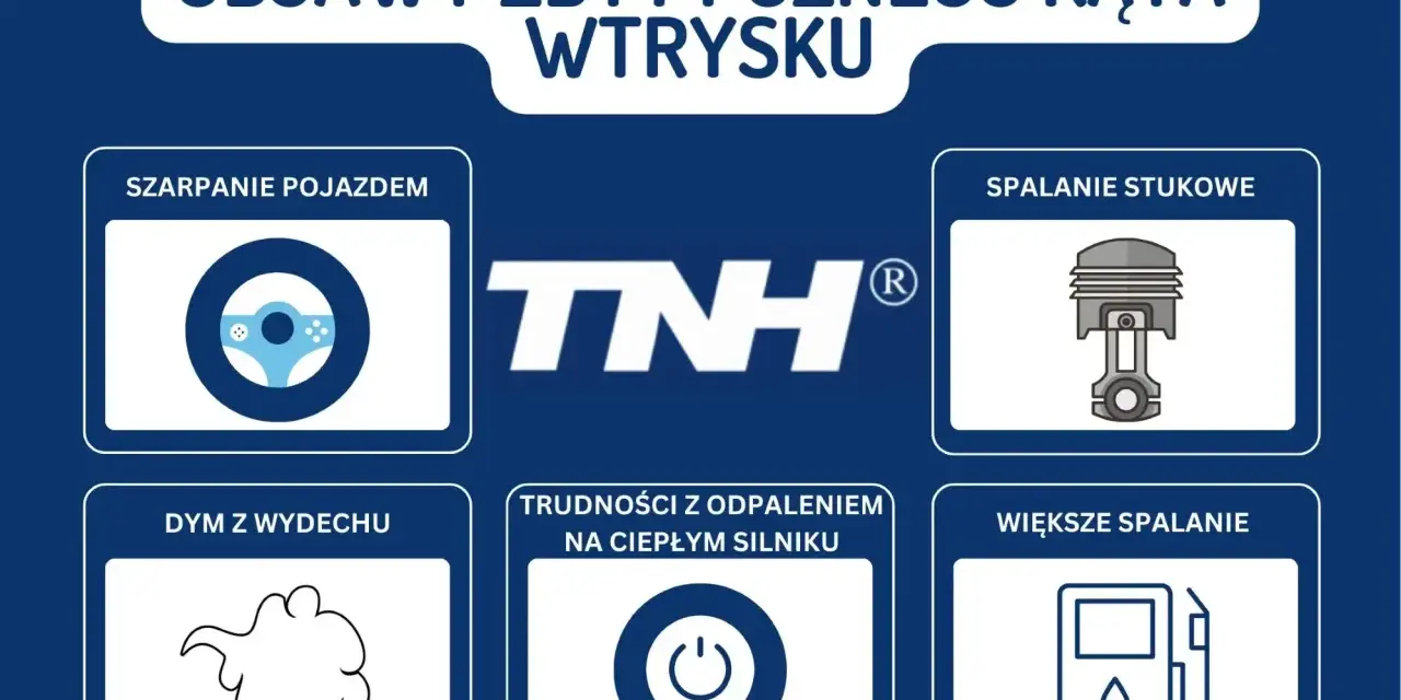 Objawy zbyt późnego kąta wtrysku: szarpanie pojazdem, spalanie stukowe, dym z wydechu, trudności z odpaleniem na ciepłym silniku, większe spalanie.