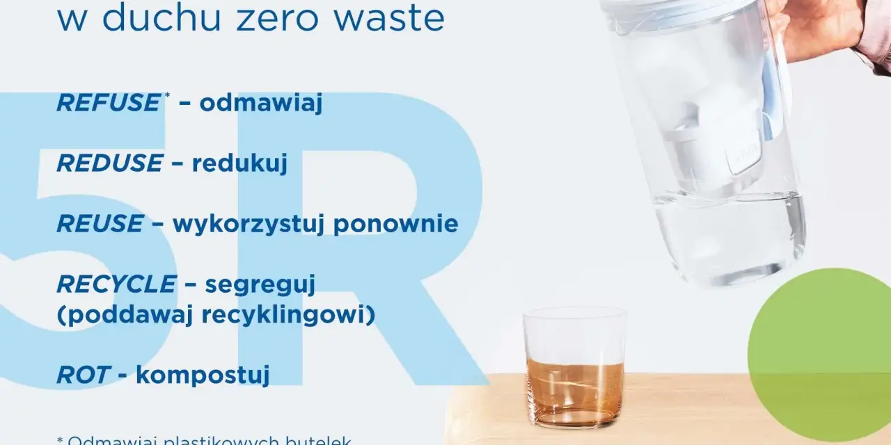 Zasada 5R w duchu zero waste, inspirowana Marie Kondo: odmawiaj, redukuj, wykorzystuj ponownie, segreguj, kompostuj. Wybieraj BRITA.