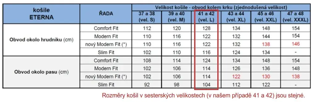 Rozmiar koszuli 42 – co to oznacza i jak go dobrać do siebie