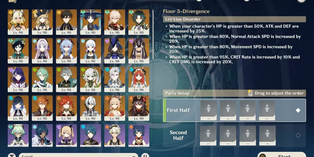 Selección de los mejores personajes de Genshin Impact, todos nivel 90, para formar equipos en el Abismo.