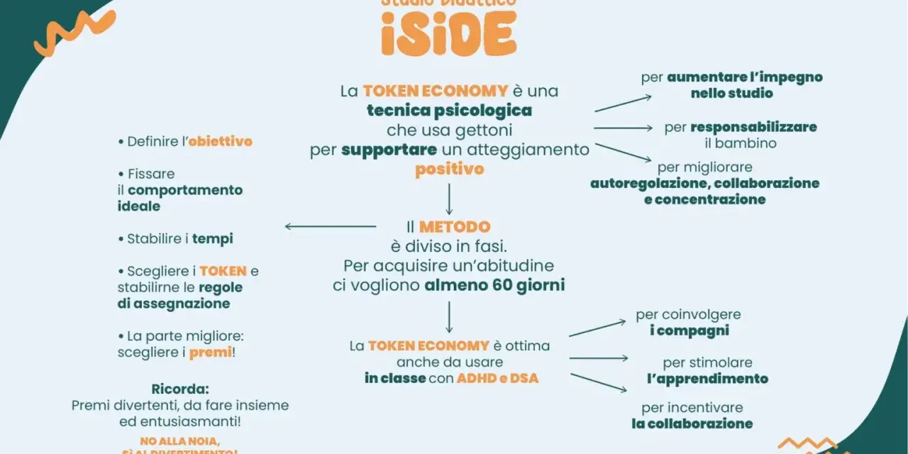 La Token Economy, utile per ADHD e DSA, usa gettoni per premiare comportamenti positivi, migliorare concentrazione e collaborazione.