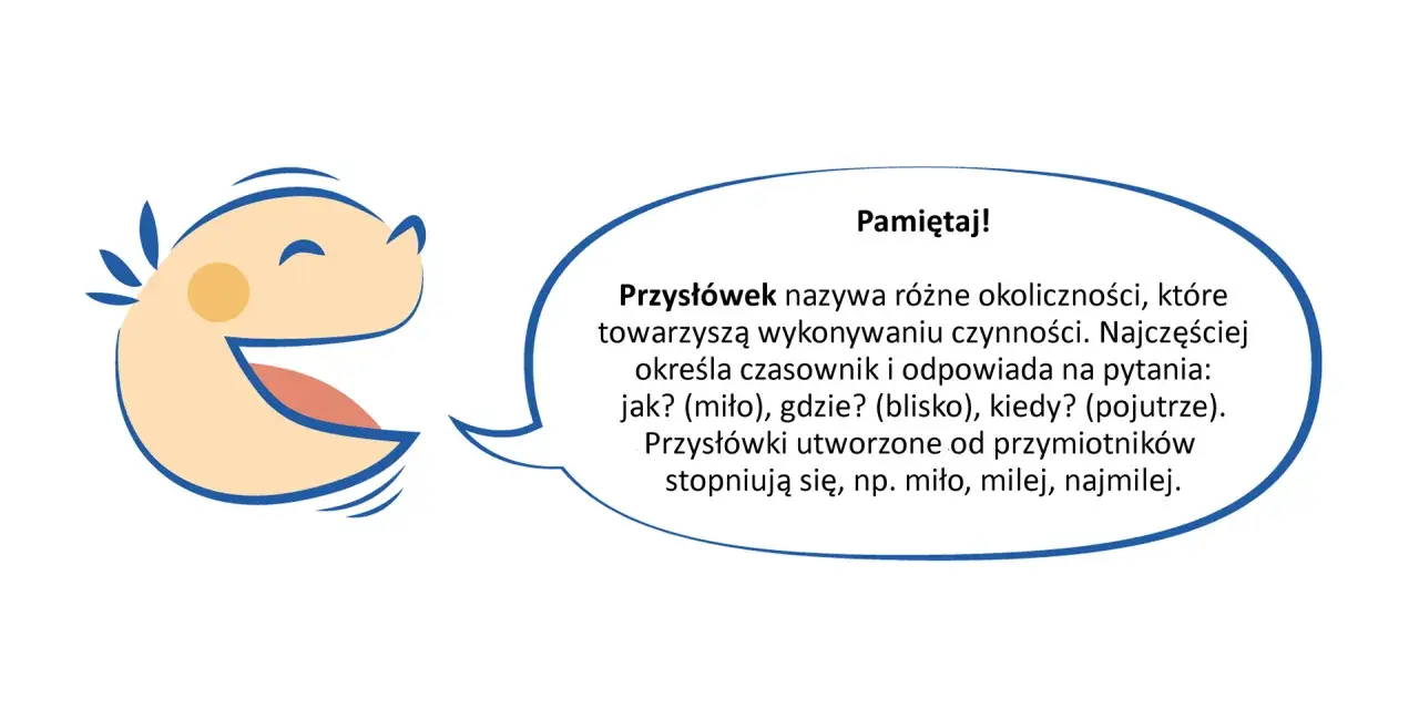 Uśmiechnięta buźka wyjaśnia, że przysłówek opisuje okoliczności czynności, np. jak, gdzie, kiedy.