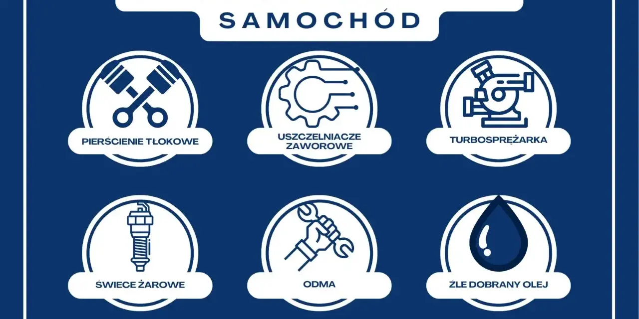 Przyczyny niebieskiego dymu z rury wydechowej: uszczelniacze zaworowe, pierścienie tłokowe, turbosprężarka, świece żarowe, odma, zły olej.