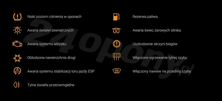 Kontrolki w samochodzie: Co oznaczają? Czerwone, żółte, zielone.