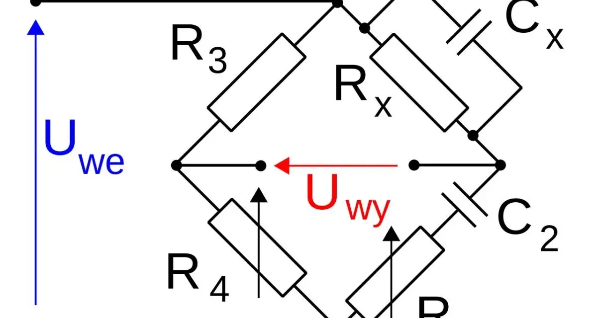 Mostek Wheatstone'a z elementami R3, Rx, R4, R2, Cx i C2. Używany do pomiaru pojemności kondensatora Cx.