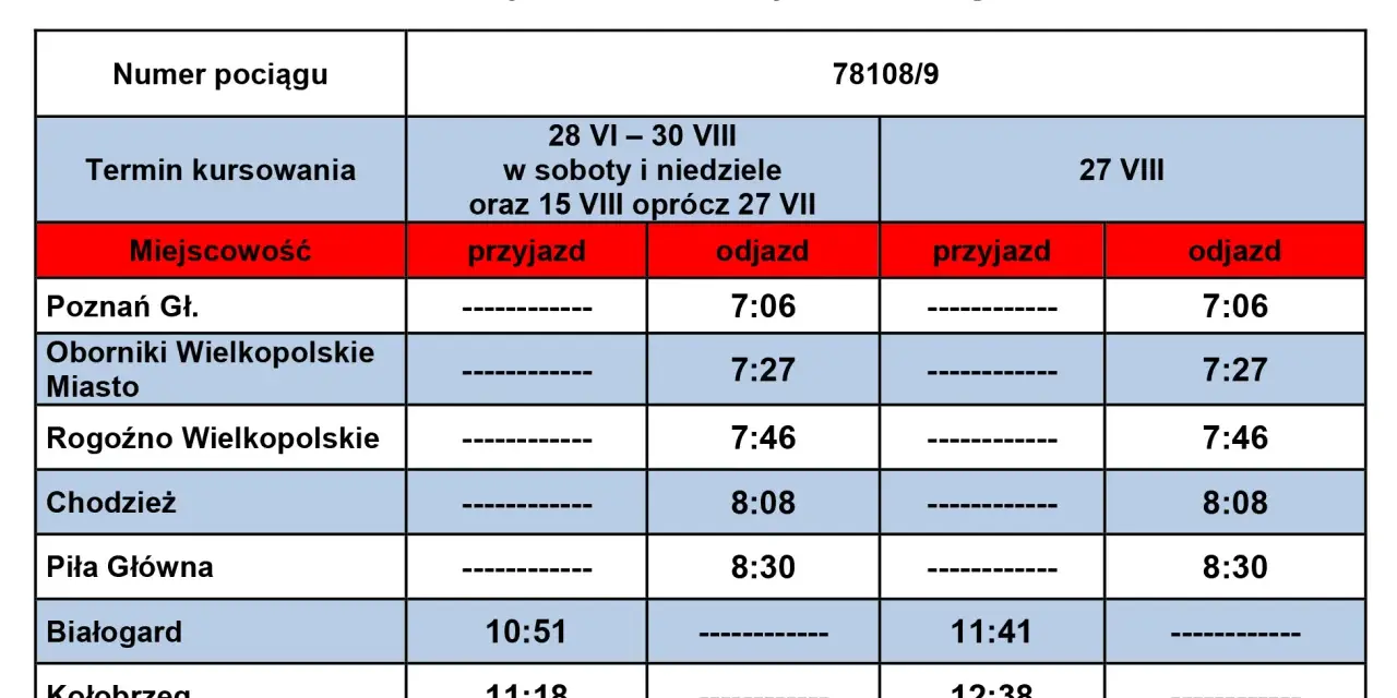 Rozkład jazdy pociągu do Kołobrzegu z Poznania Głównego. Pociąg 78108/9 odjeżdża z Poznania Głównego o 7:06.