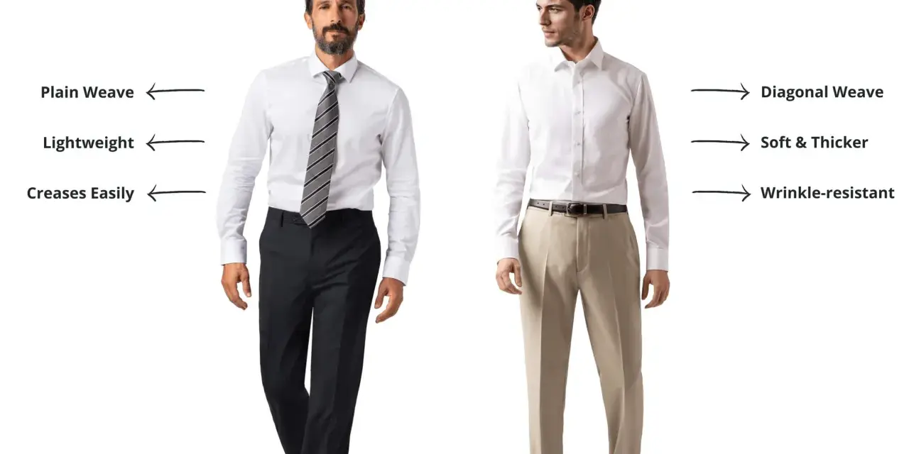 Uomo con camicia in popeline: trama liscia, leggera, si stropiccia facilmente. Cos'è il popeline? Tessuto versatile per un look impeccabile.