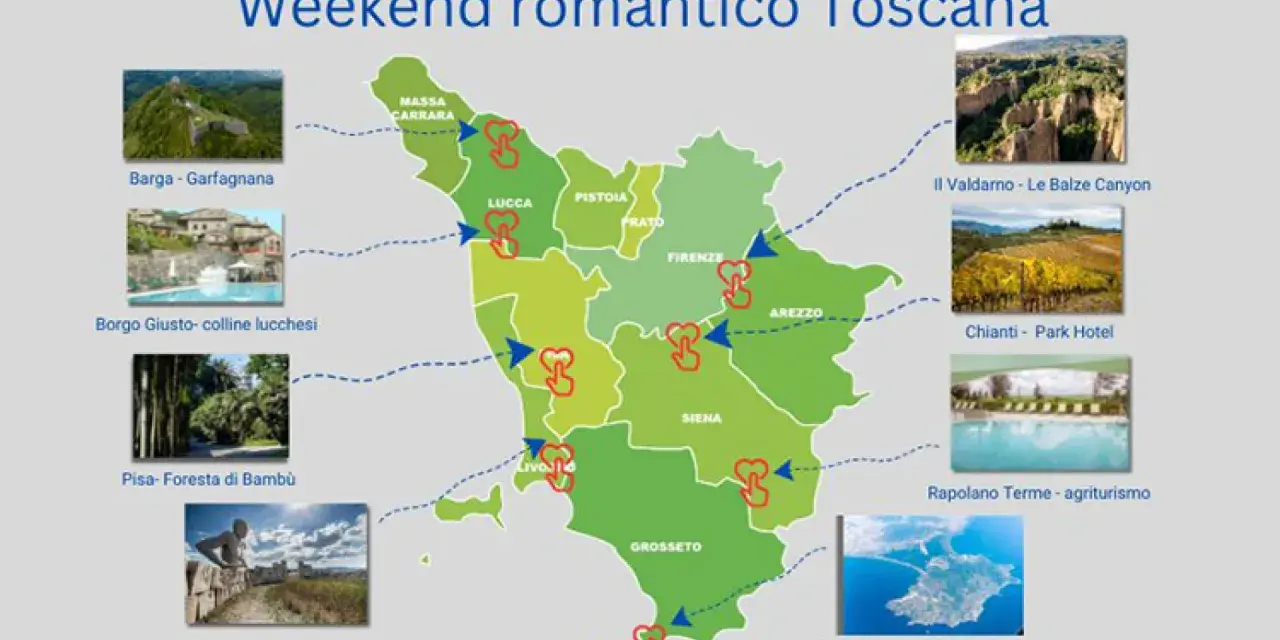 Itinerario per un tour della Toscana in 4 giorni: castelli, borghi, canyon, vigneti e mare.