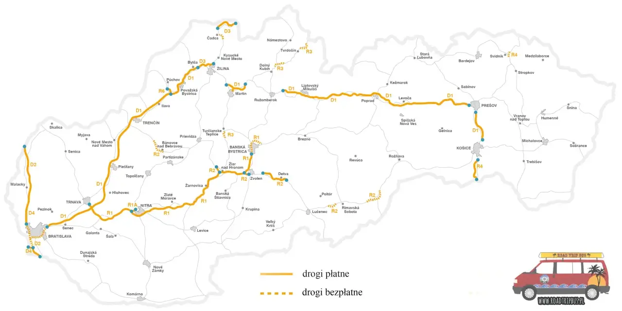 Mapa Słowacji z zaznaczonymi drogami płatnymi (pomarańczowe) i bezpłatnymi (przerywane). Winiety Słowacja to klucz do podróży po kraju.