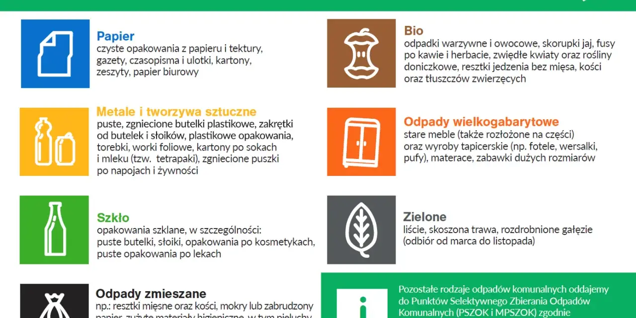 Potłuczone lustro, szyby, fajans wyrzucamy do odpadów zmieszanych. Dowiedz się, gdzie wyrzucić lustro i inne odpady.