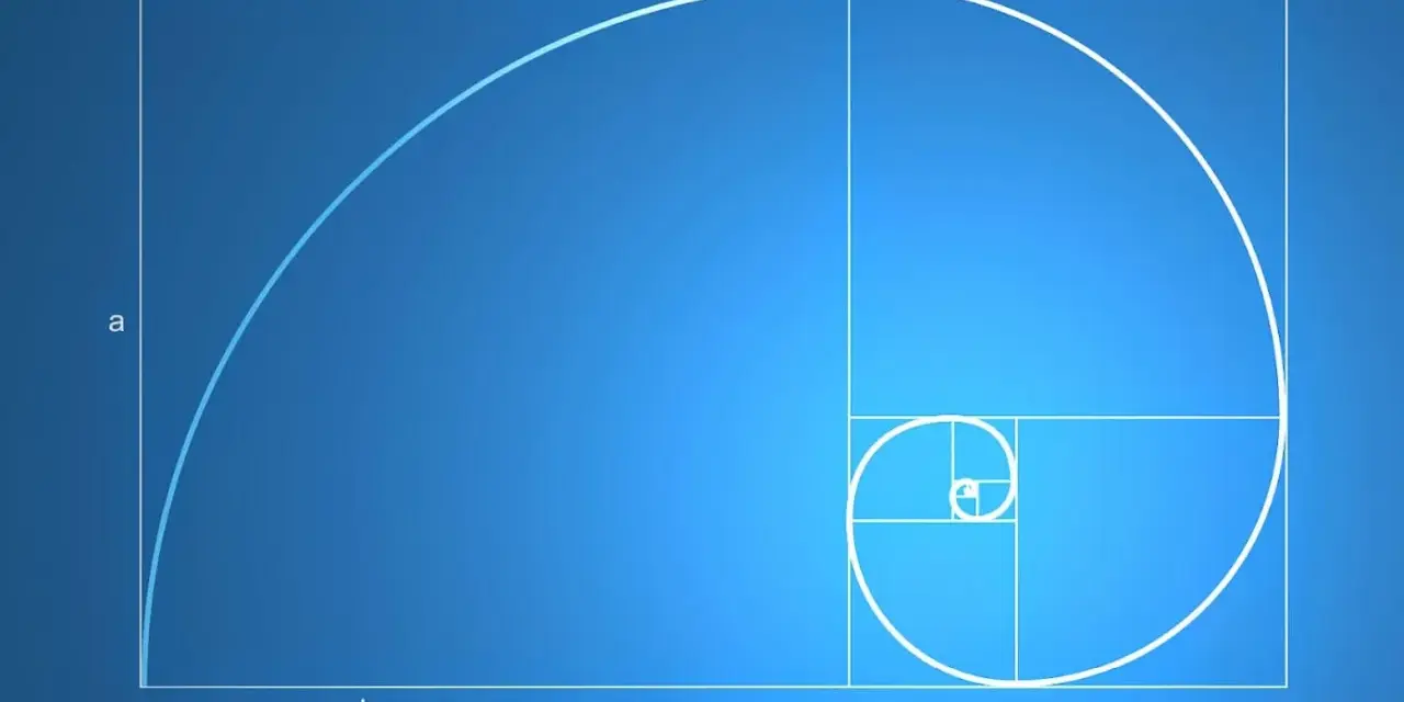 Spiral zbudowany z kwadratów, ilustrujący złoty podział fibonacciego. Wzór matematyczny potwierdza proporcje.