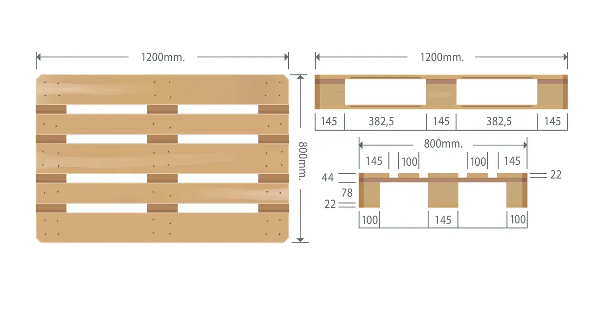 Schemat palety z podanymi wymiarami europalety w cm: 1200 mm x 800 mm.