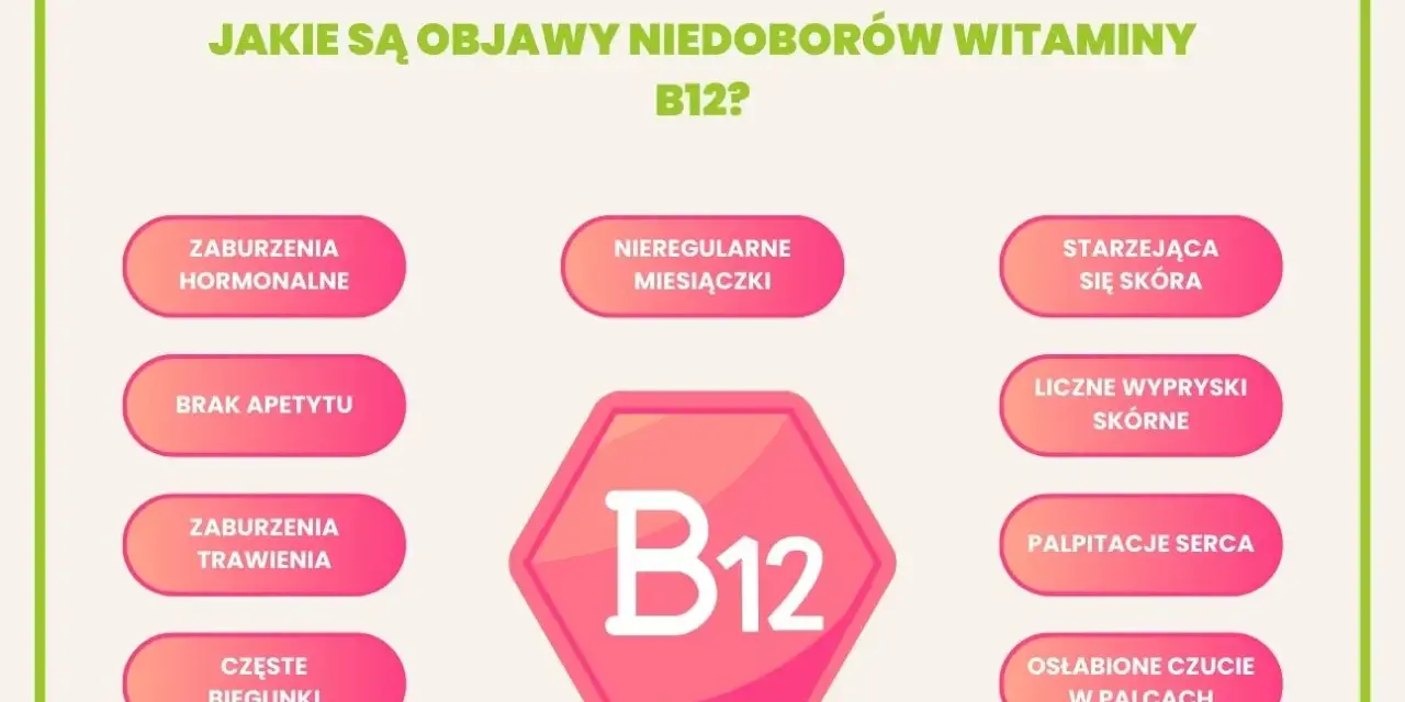 Objawy niedoboru witaminy B12: zaburzenia hormonalne, brak apetytu, biegunki, nieregularne miesiączki, starzejąca się skóra, wysypki, kołatanie serca, osłabione czucie w palcach.