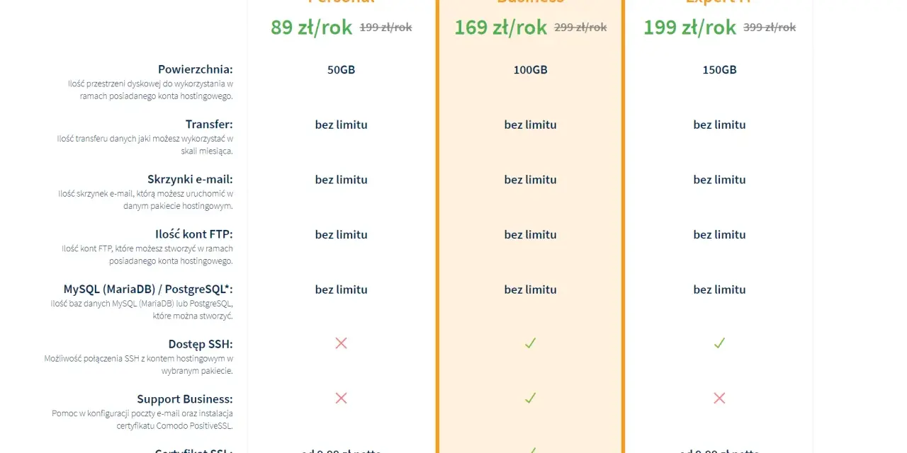Jak przypisać domenę do serwera? Kompletny przewodnik krok po kroku