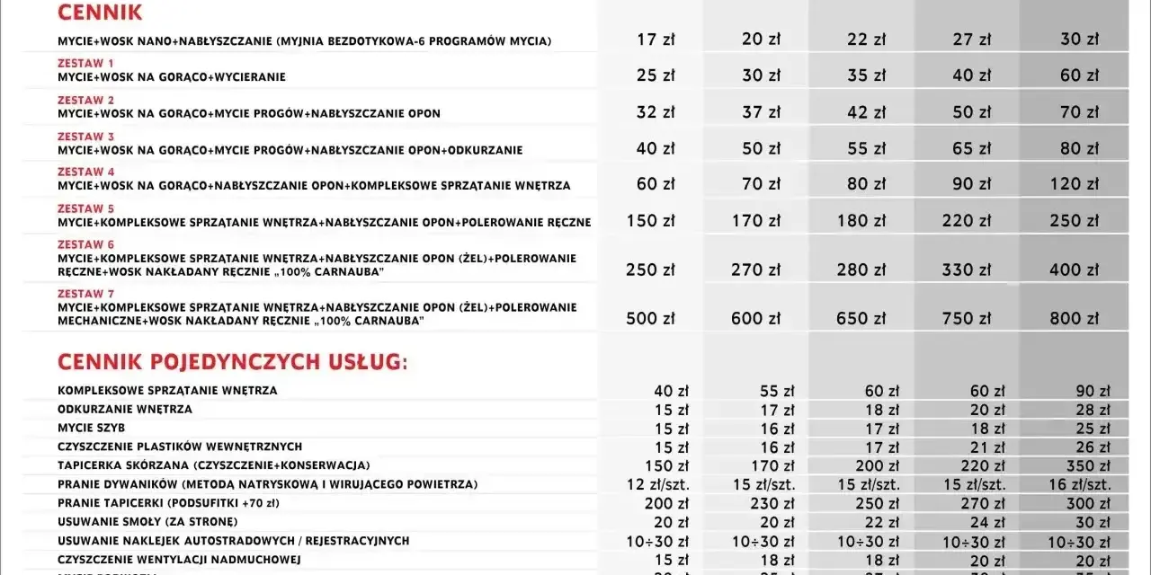 Cennik myjni ręcznej TechCar. Jak korzystać? Wybierz zestaw usług lub pojedynczą usługę, np. mycie z woskiem, odkurzanie wnętrza, polerowanie.