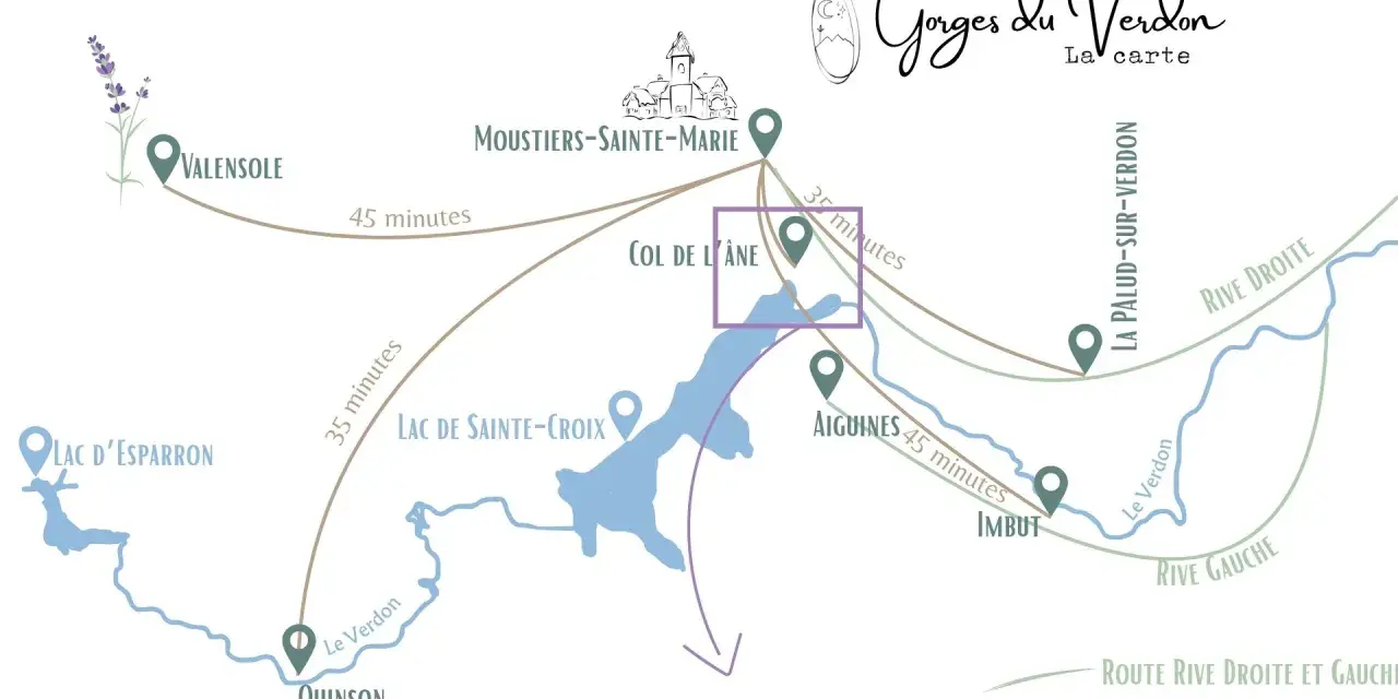 Carte des Gorges du Verdon, idéale pour une randonnée. Elle indique les distances et temps de trajet entre Valensole, Moustiers, Aiguines et le lac de Sainte-Croix.