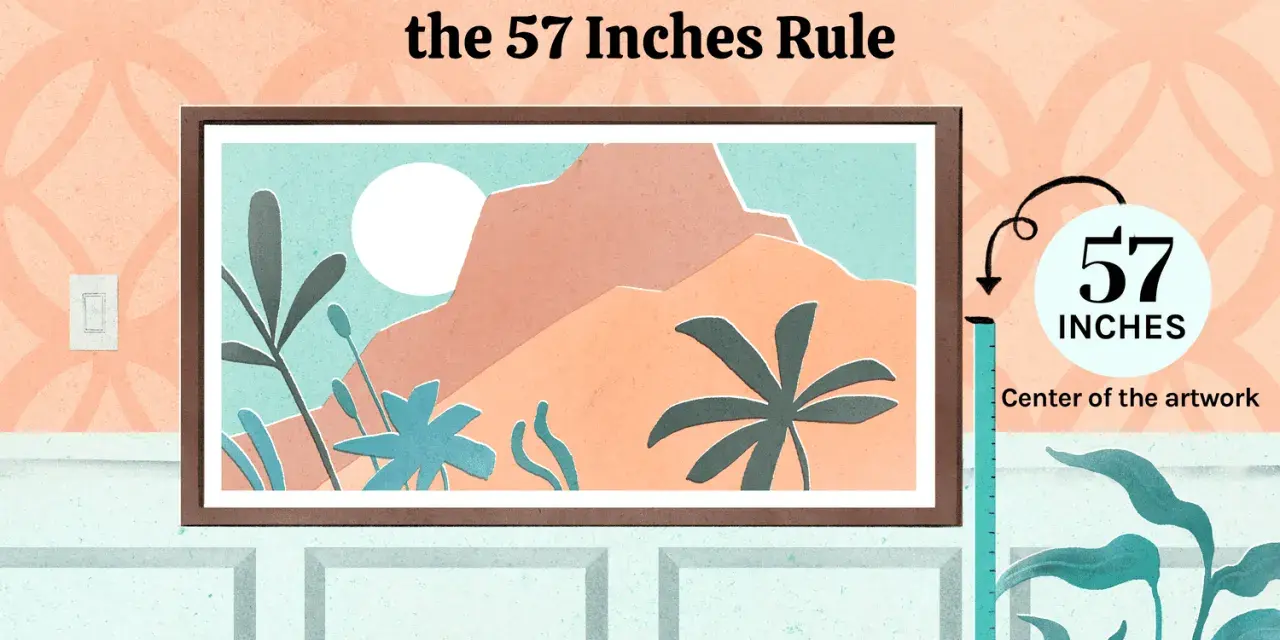 Illustration showing how high to hang pictures using the 57 inches rule for the center of the artwork.