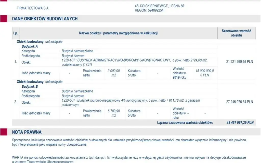 Jak obliczyć wartość odtworzeniową budynku i uniknąć błędów finansowych