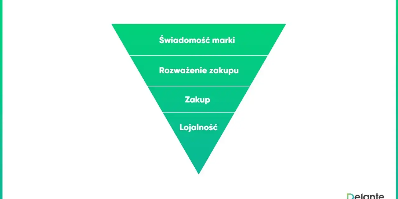 Czym kierować się przy wyborze przeglądarki? Ranking i porady eksperta