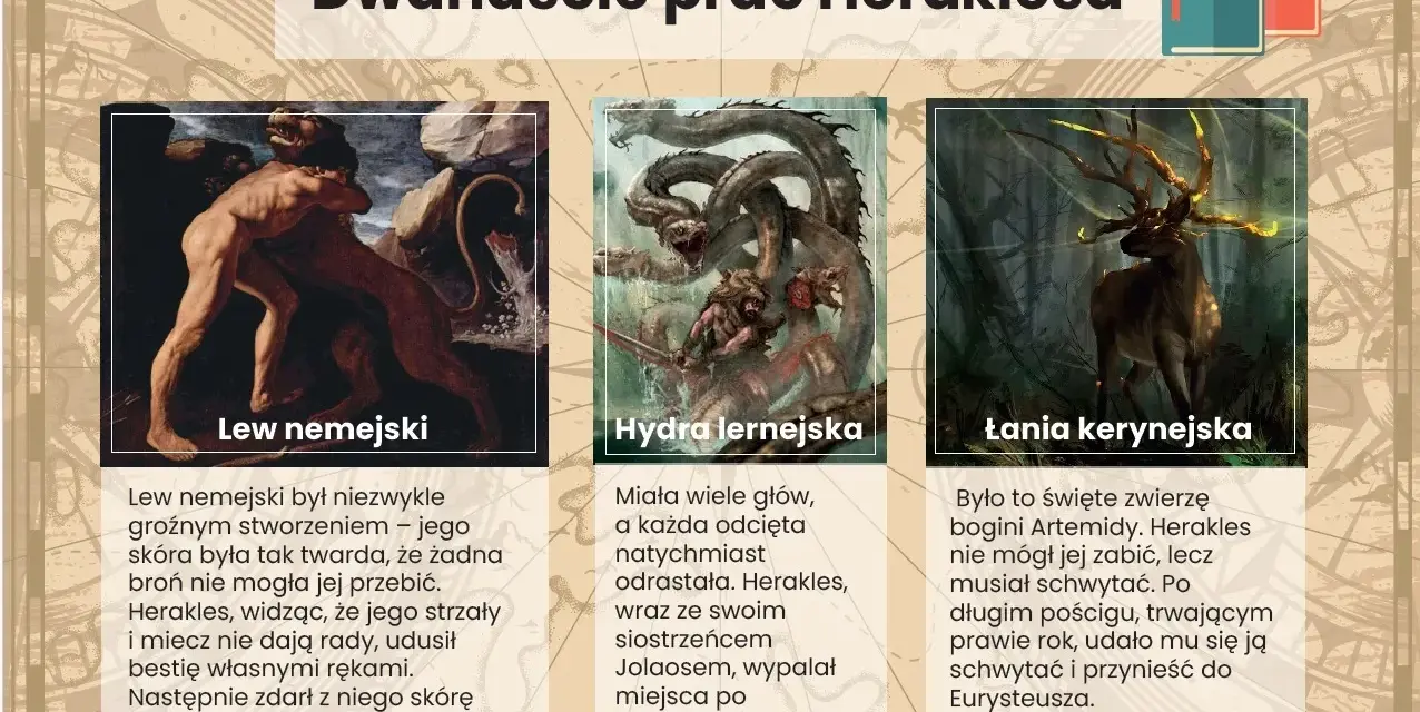 Streszczenie mitu o Herkulesie: walka z lwem nemejskim, hydrą lernejską i łanią kerynejską.
