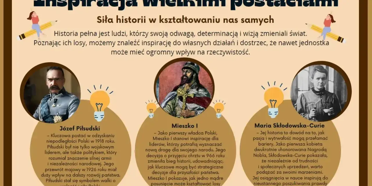 Józef Piłsudski, Mieszko I i Maria Skłodowska-Curie – inspirujące postacie, które każdy uczen powinien poznać.