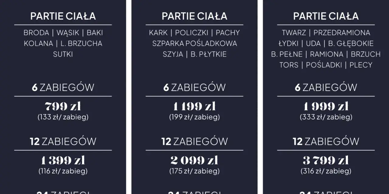 Depilacja laserowa bikini: Cennik, pakiety i jak nie przepłacić